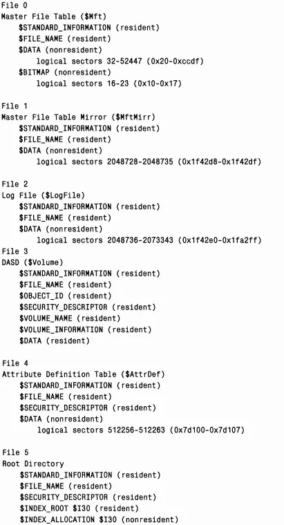 При первом обращении к тому NTFS должна смонтировать его т е считать с диска - фото 46