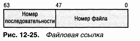 Записи о файлах NTFS рассматривает файл не просто как хранилище текстовых или - фото 50