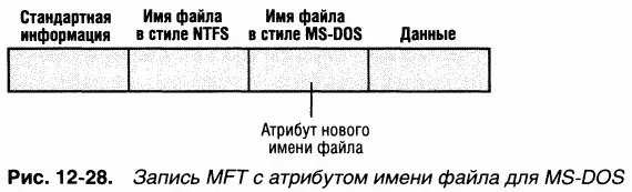 Имя NTFS и сгенерированное имя MSDOS хранятся в той же записи и относятся к - фото 55