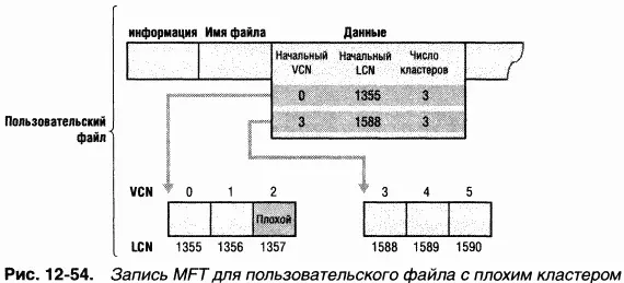 Появление плохих секторов нежелательно но когда они все же появляются лучшее - фото 82