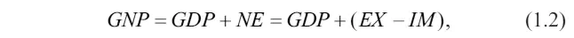 где GNP Gross National Product ВНП Корректнее при вычислении ВНП учитывать - фото 2