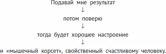 И действительно как я могу уверовать в свое выздоровление если несколько - фото 28