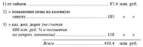 Кажется довольно Более мелких источников указывать нет надобности Не ясно - фото 3