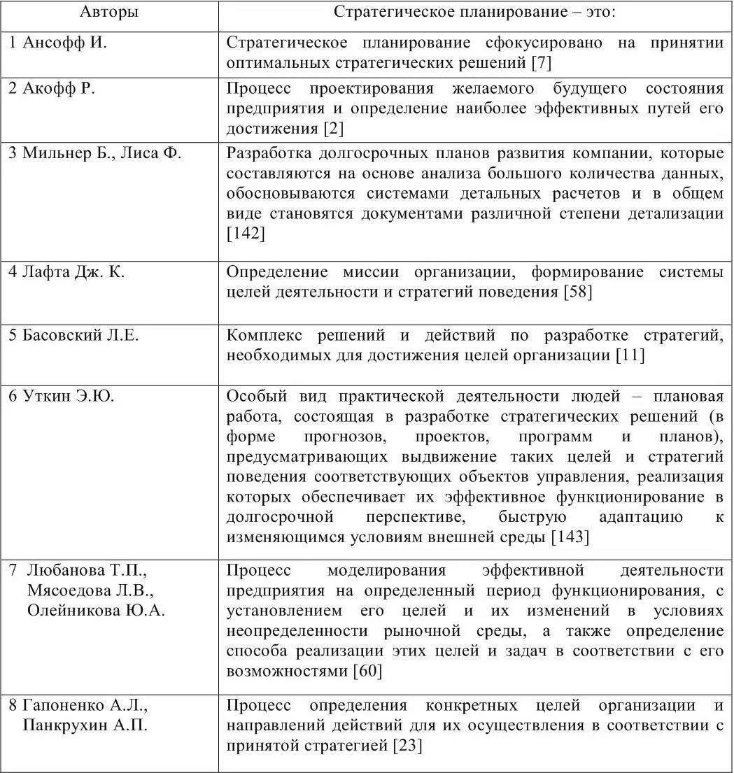 Следует иметь в виду что при всем многообразии используемых в практике - фото 2