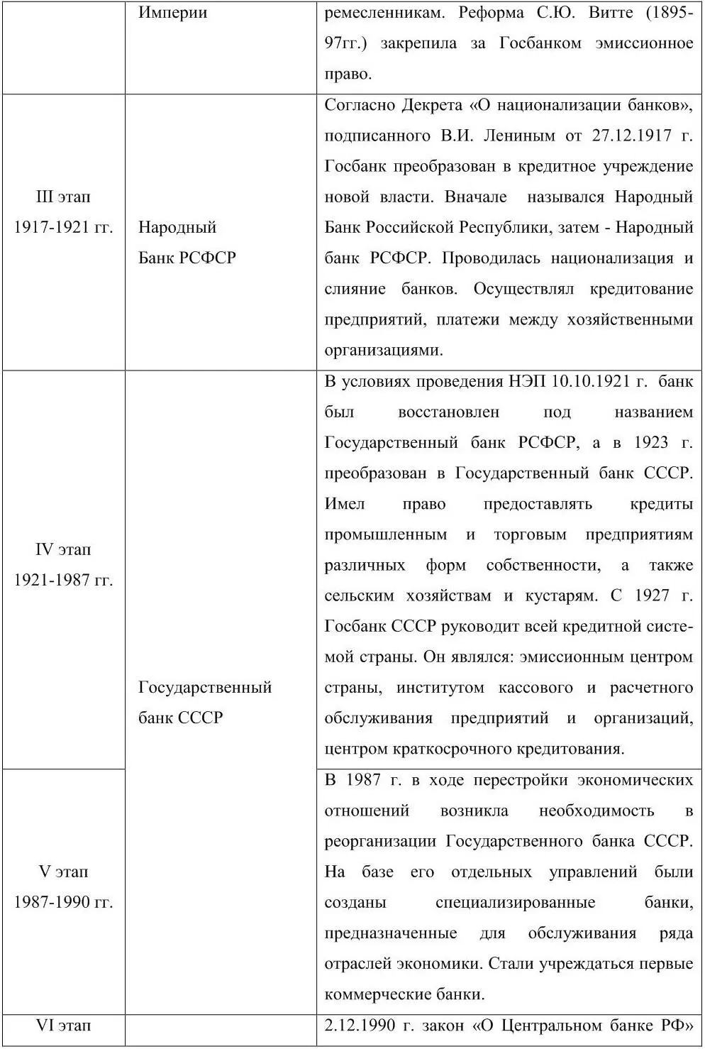 112 Эволюция статуса и полномочий центральных банков В жизни банки органично - фото 5