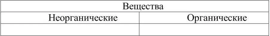 У многоклеточного организма содержимое клетки отделено от внешней среды и - фото 1