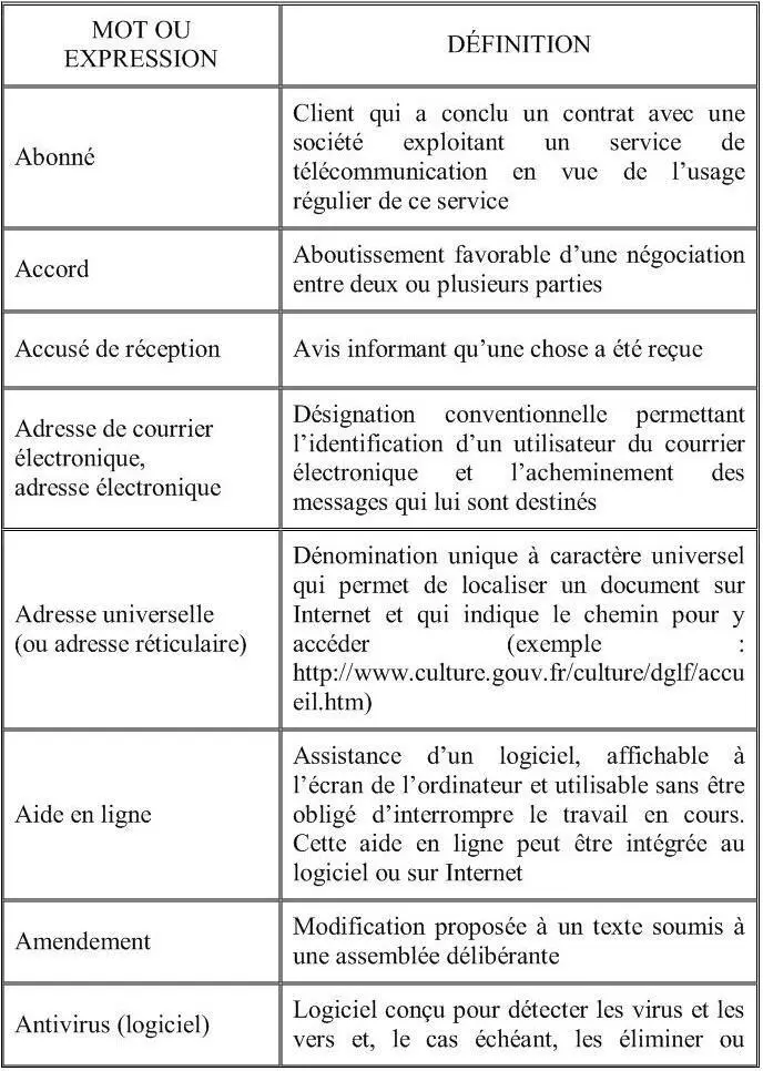 Informatique et Technologies de linformation traduction technique - фото 1