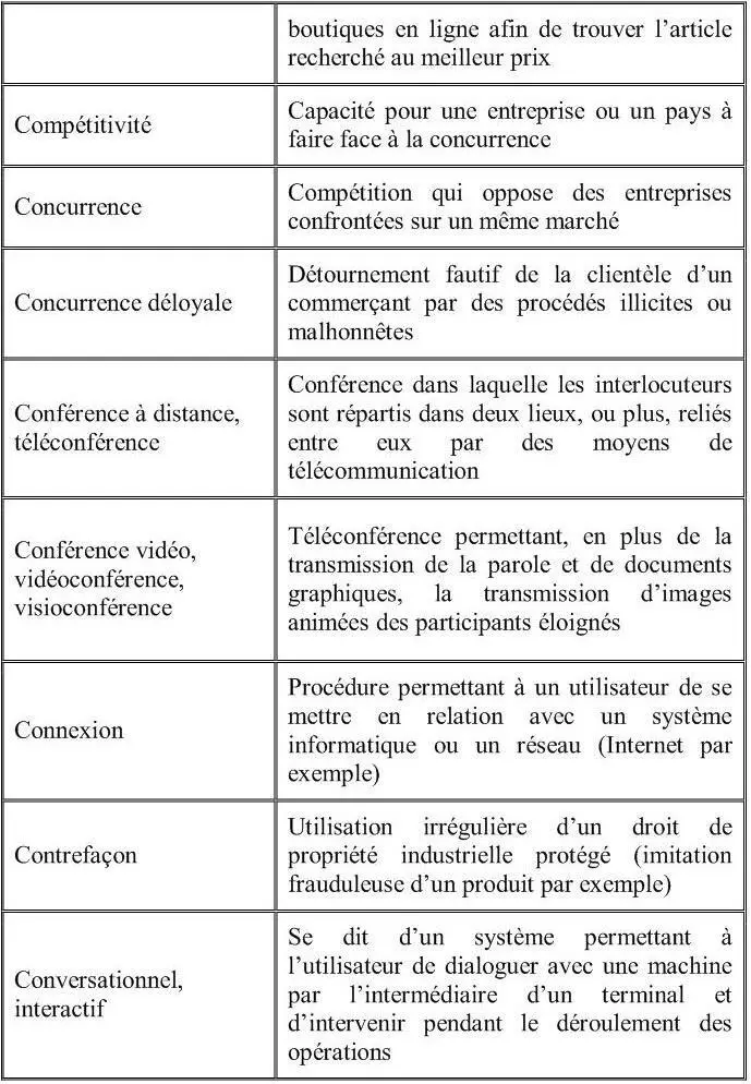 Informatique et Technologies de linformation traduction technique - фото 4