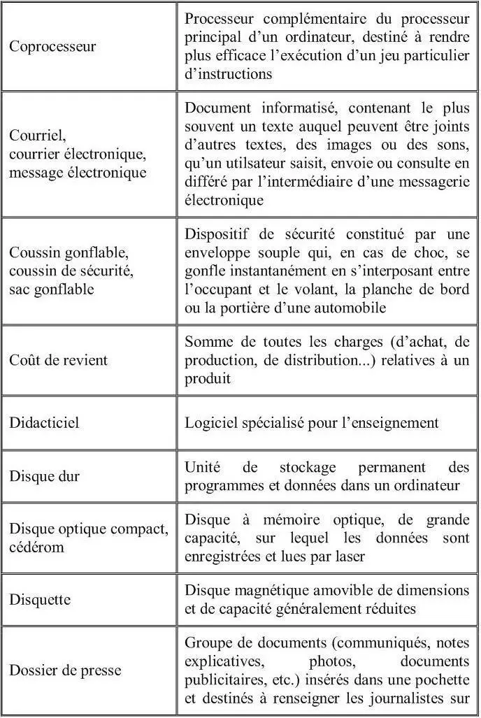 Informatique et Technologies de linformation traduction technique - фото 5