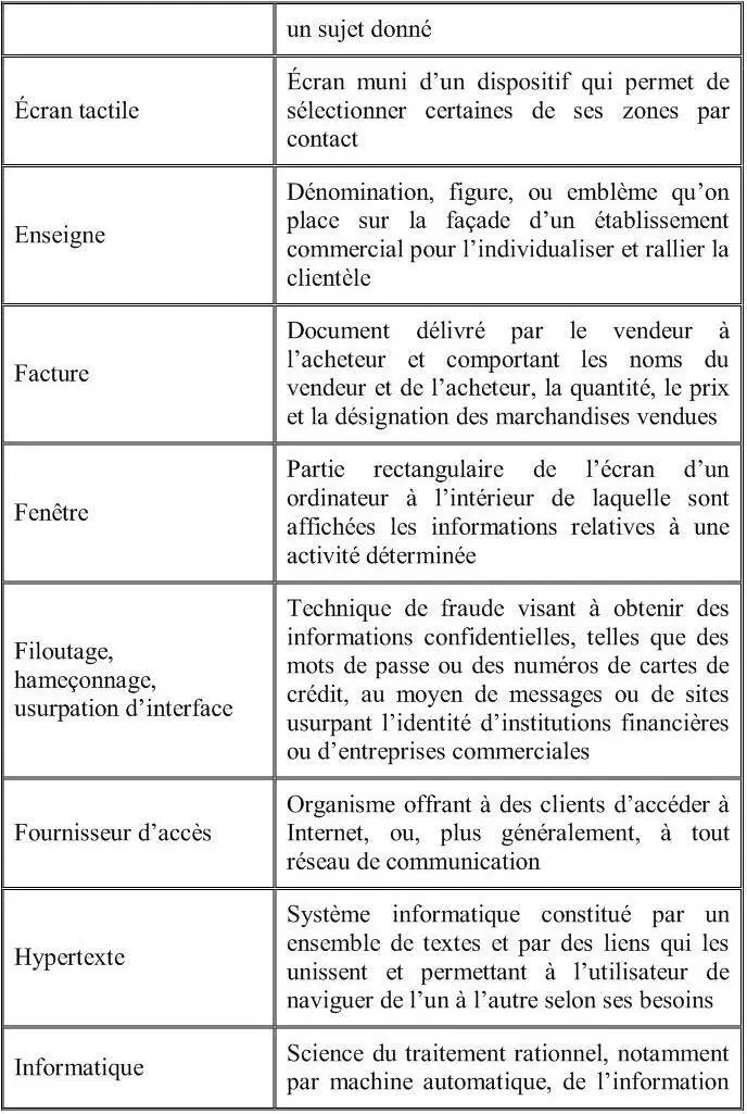 Informatique et Technologies de linformation traduction technique - фото 6