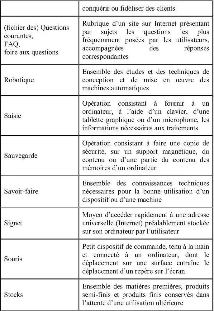 RECAPITULATION DES EXPRESSIONS ET MOTS ETRANGERS OU RELEVANT DU FRANGLAIS ET - фото 11