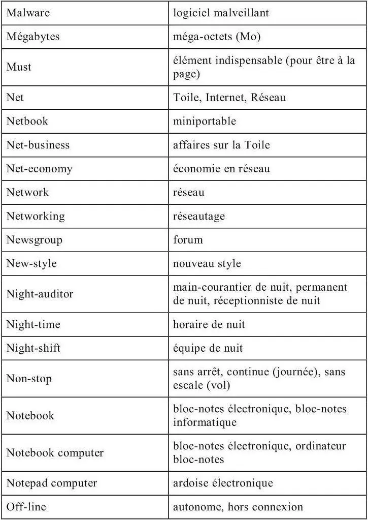 ORIGINE ETYM - фото 23