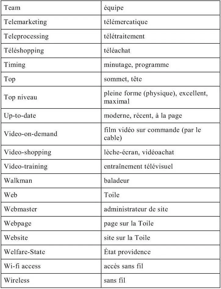 ORIGINE ETYMOLOGIQUE DES TERMES Étymologie du signe dit a commercial - фото 27