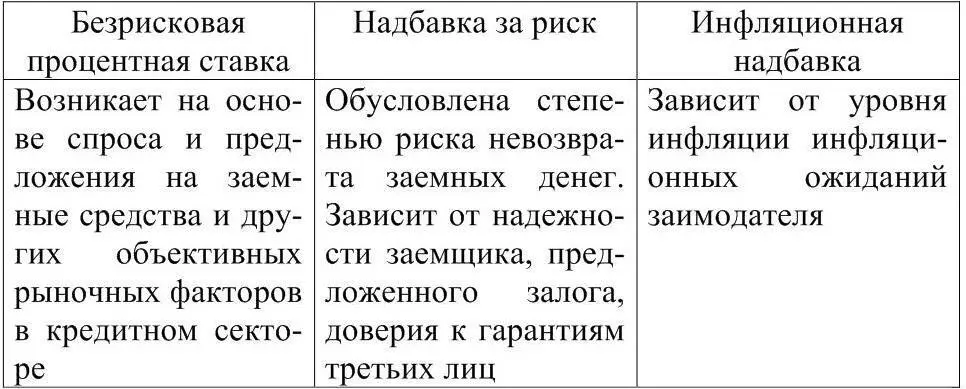 Международные стандарты финансовой отчетности а также обычаи делового оборота - фото 1