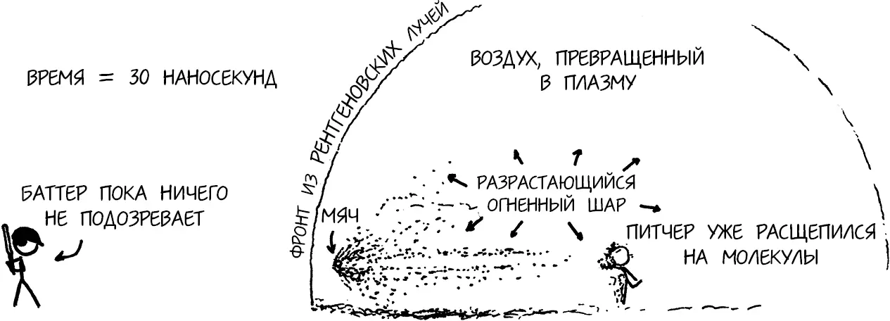 Центр этого облака к тому моменту когда оно достигнет базы все еще будет - фото 15
