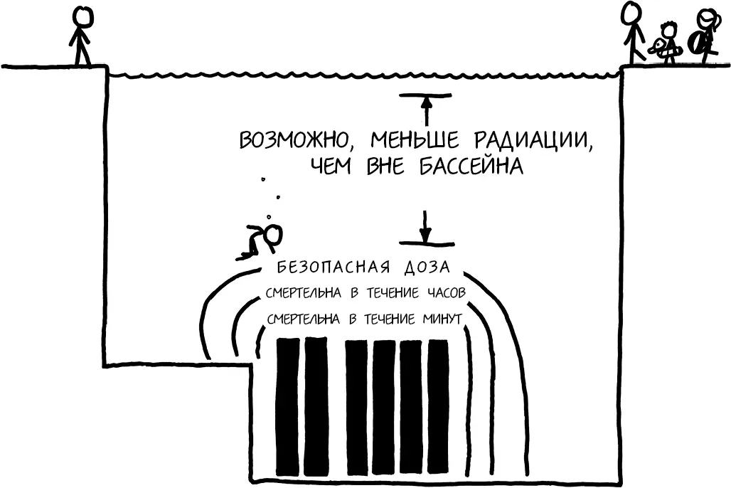 Если нырнуть на самое дно коснуться свежего стержня локтем и немедленно - фото 18
