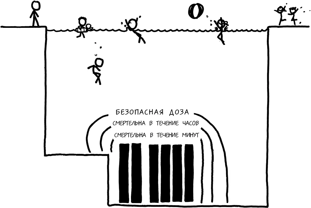 Напоминаю я просто рисую комиксы Если вы стоя на краю радиоактивного - фото 19