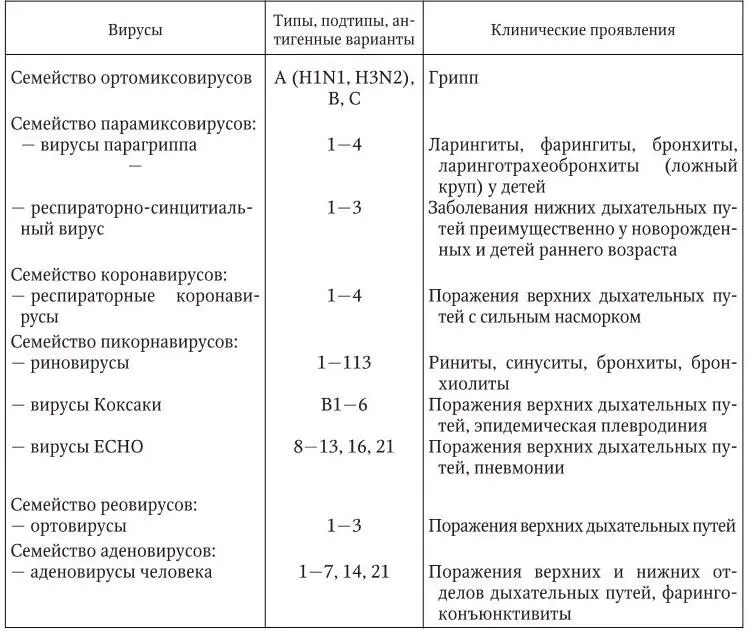 На сегодня к сожалению существует определенный разрыв между возможностями - фото 5