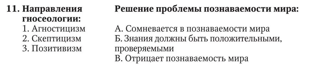 Ответ 1 2 3 Дополнить 12 Диалектика рассматривает мир все явления в - фото 4