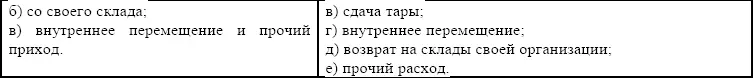 Учет товара может вестись по покупным ценам тогда рекомендуется составлять - фото 3