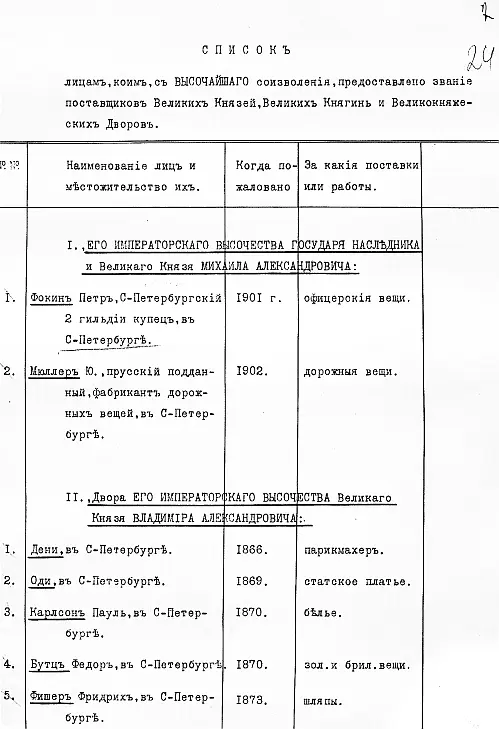 Ювелир Ф Бутц в Списке поставщиков Великих князей великих княгинь и - фото 14
