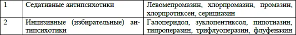 Самая обширная группа выделенная по химическому строению это производные - фото 3