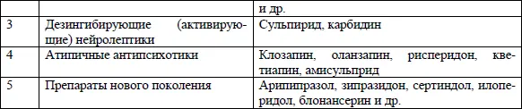 Самая обширная группа выделенная по химическому строению это производные - фото 4