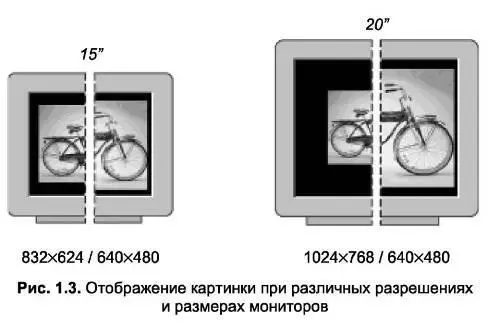 При помощи Photoshop можно легко изменять размер и разрешение растрового - фото 3