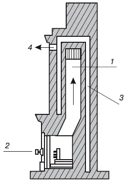 Рис 12Камин изнутри 1 дымовая труба 2 чугунная решетка 3 канал для - фото 2