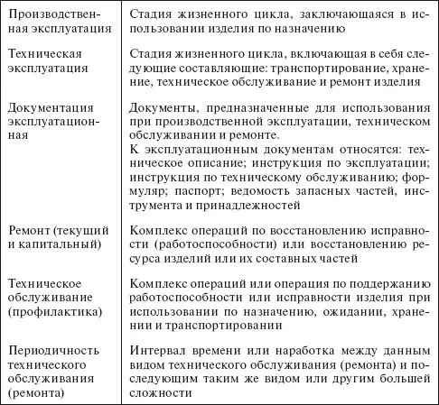 2 ПРАВИЛА УЧЕТА ТРАНСПОРТИРОВКИ И ХРАНЕНИЯ ЭТИЛОВОГО СПИРТА 21 - фото 4