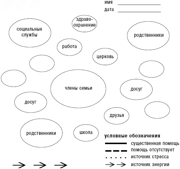 Основные понятия На следующих страницах мы обсудим множество важных аспектов - фото 1