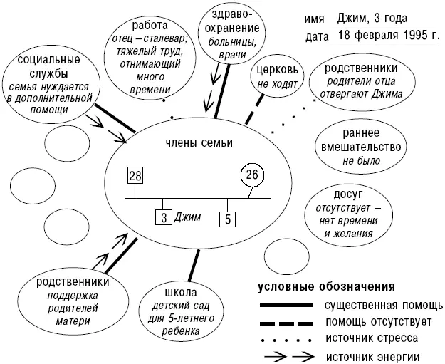 Стресс Понятие стресс давно вошло в широкий обиход Стресс упоминается в - фото 2