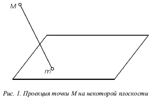 Подобным образом можно получить проекции различных фигур как проекции каждой из - фото 1