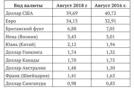 Источник RMB Tracker 10 - фото 1