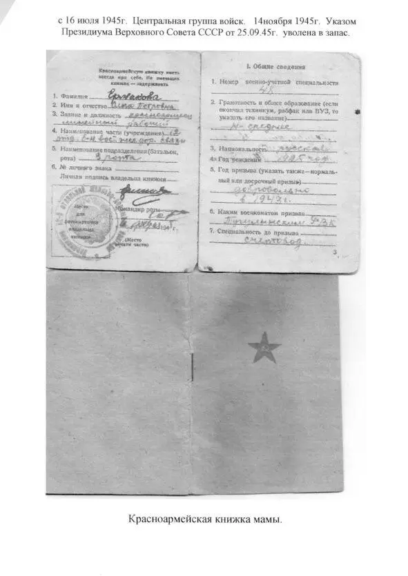 Страница односельчан участников Великой той Войны - фото 19