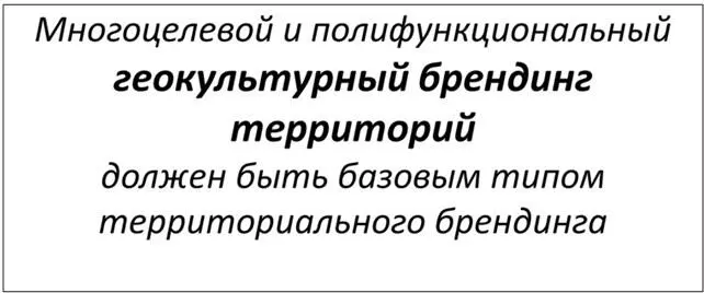 17 Стратегии репрезентации и интерпретации географических образов в - фото 3