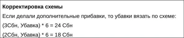 8 ряд Сбн Убавка 6 12 Сбн Положить внутрь колобкашарика синтепон 9 - фото 10