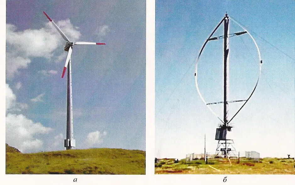Рис17 Ветроустановка с горизонтальной осью вращения Пути повышения - фото 22