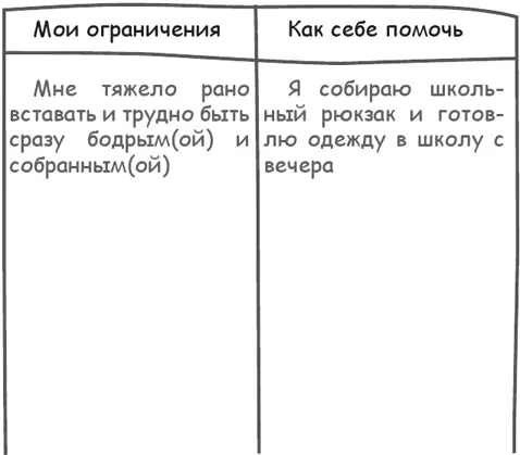 Ну хорошо скажешь ты а если во мне есть чтото что мне сложно в себе - фото 20