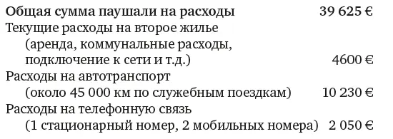 Естественное и понятное или несправедливое требование Как бы полезно для - фото 8