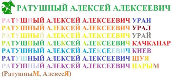 ПОД ЗВЕЗДОЮ ЮГРЫ Где волшебница Обь отыскала Иртыш величавый Где открылась - фото 1