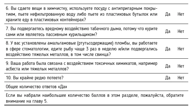 Тело может Как контролировать лечить и предотвращать рак - фото 4