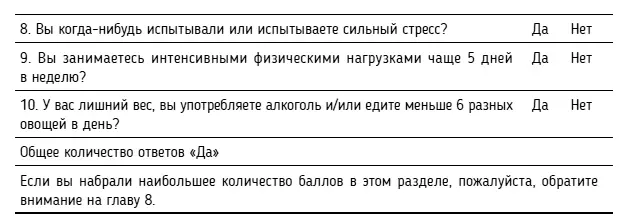 Тело может Как контролировать лечить и предотвращать рак - фото 8
