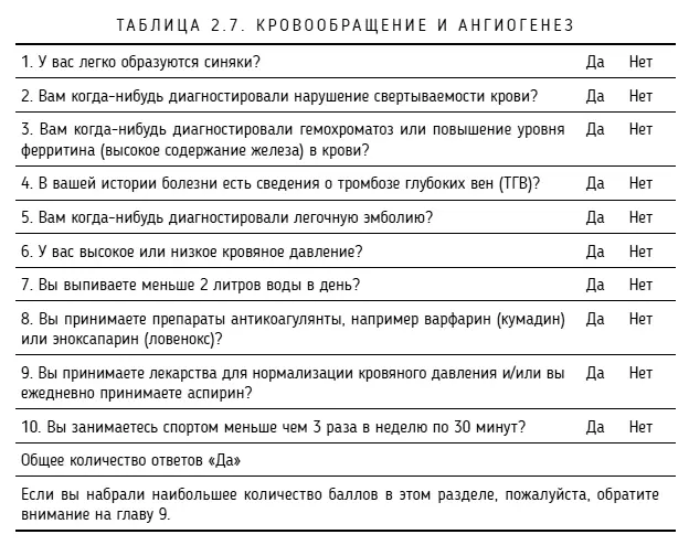 Теперь когда вы понимаете к - фото 9