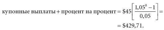 Купонные выплаты плюс процент на процент для всех 12 периодов составят 69123 - фото 70