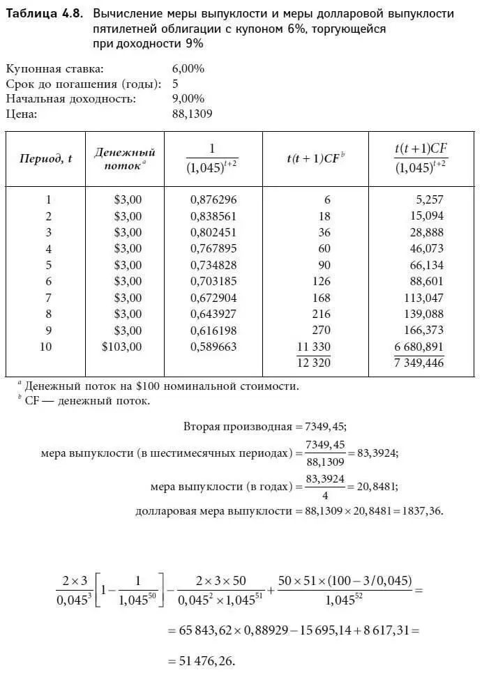 Обратите внимание на то что полученное значение совпадает с результатом - фото 115