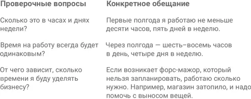 Письменные договоренности защищают от общих фраз В разговоре слышишь Я - фото 2