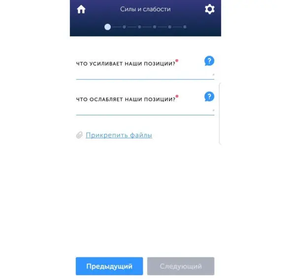Мы порой настолько зацикливаемся на положительном исходе встречи что рисуем - фото 2