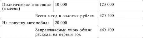 Состав моего штаба будет следующий Бедрибей19 Исметбей20 1 офицер - фото 7