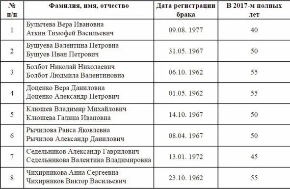 Май Будничный день 20 мая закончился необычной ночью для Тесинского - фото 2